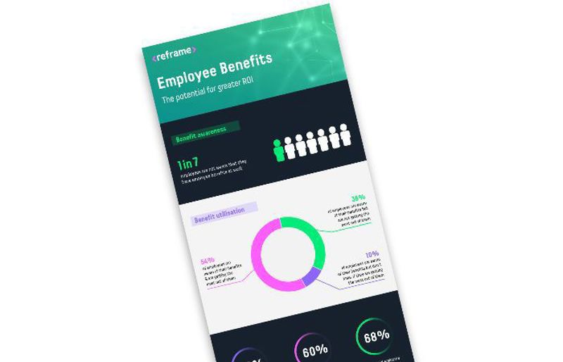 Employee Benefits Magazine image