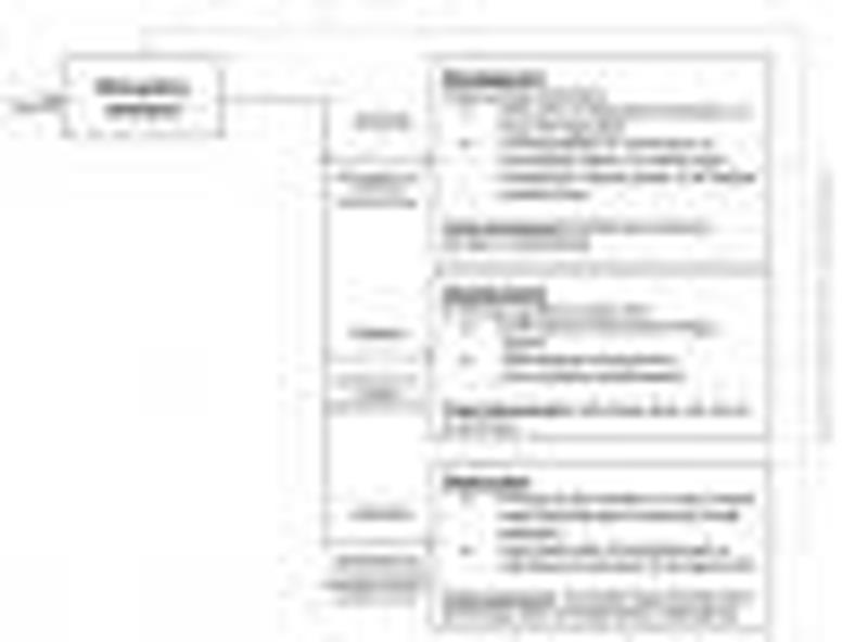 Stephen Downes image