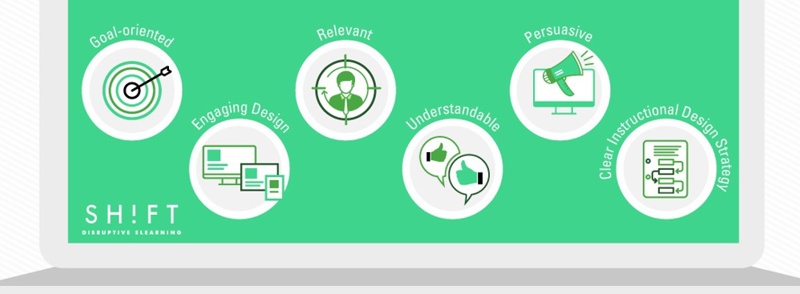 Shift E-Learning image